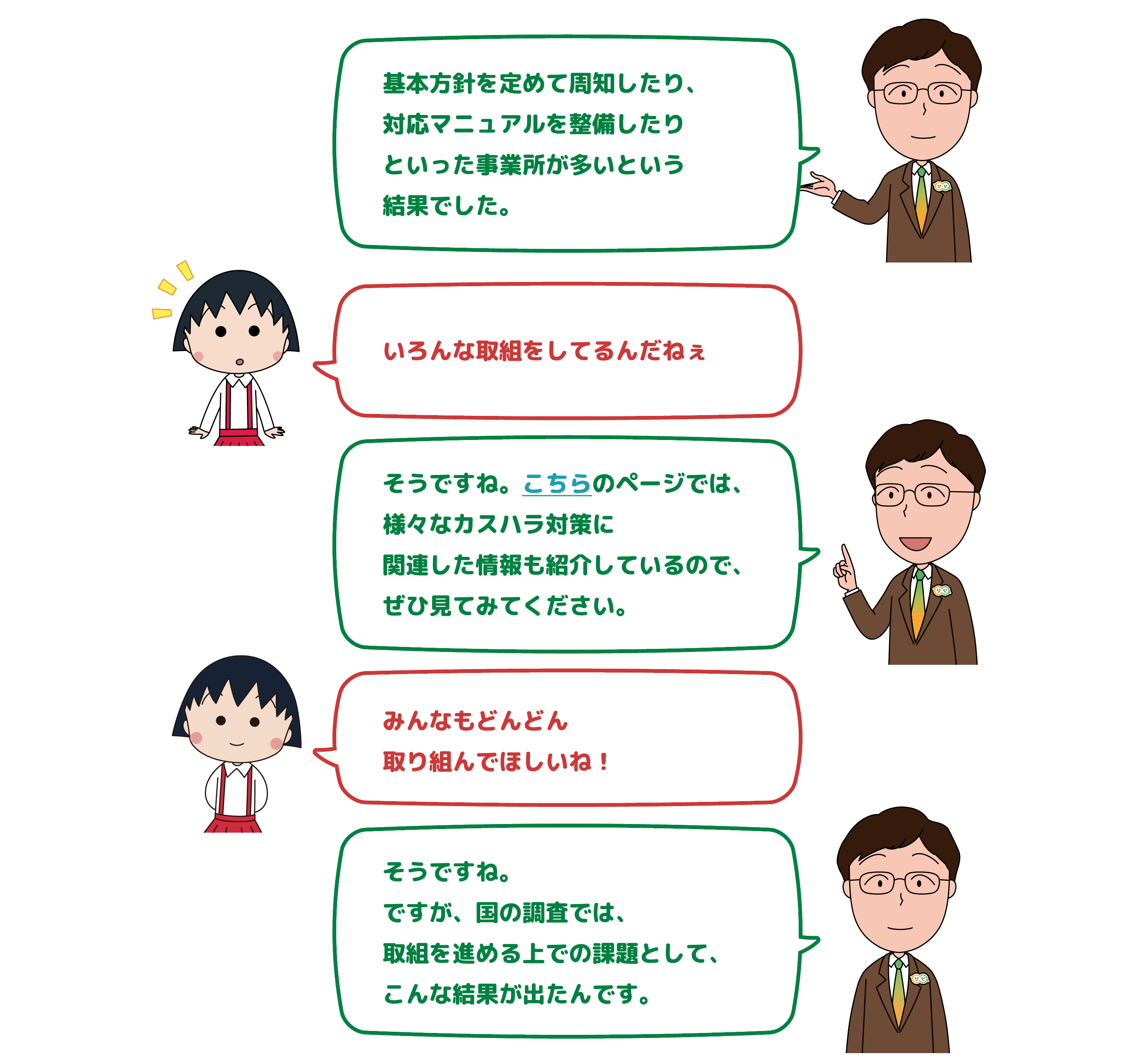 基本方針を定めて周知したり、対応マニュアルを整備したり といった事業所が多いという結果でした。いろんな取組をしてるんだねぇそうですね。こちらのページでは、様々なカスハラ対策に関連した情報も紹介しているので、ぜひ見てみてください。みんなもどんどん取り組んでほしいね！そうですね。ですが、国の調査では、取組を進める上での課題として、こんな結果が出たんです。