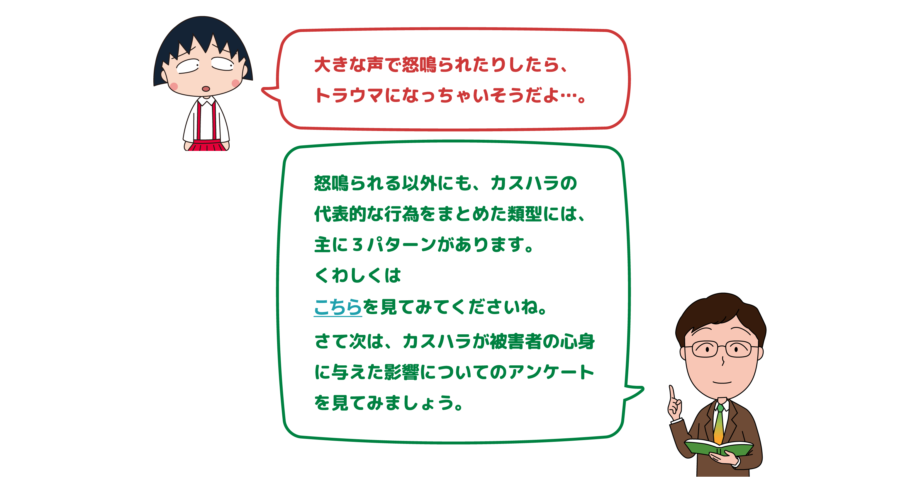 大きな声で怒鳴られたりしたら、トラウマになっちゃいそうだよ…。 怒鳴られる以外にも、カスハラの代表的な行為をまとめた類型には、主に４パターンがあります。くわしくはこちらを見てみてくださいね。さて次は、カスハラが被害者の心身に与えた影響についてのアンケートを見てみましょう。