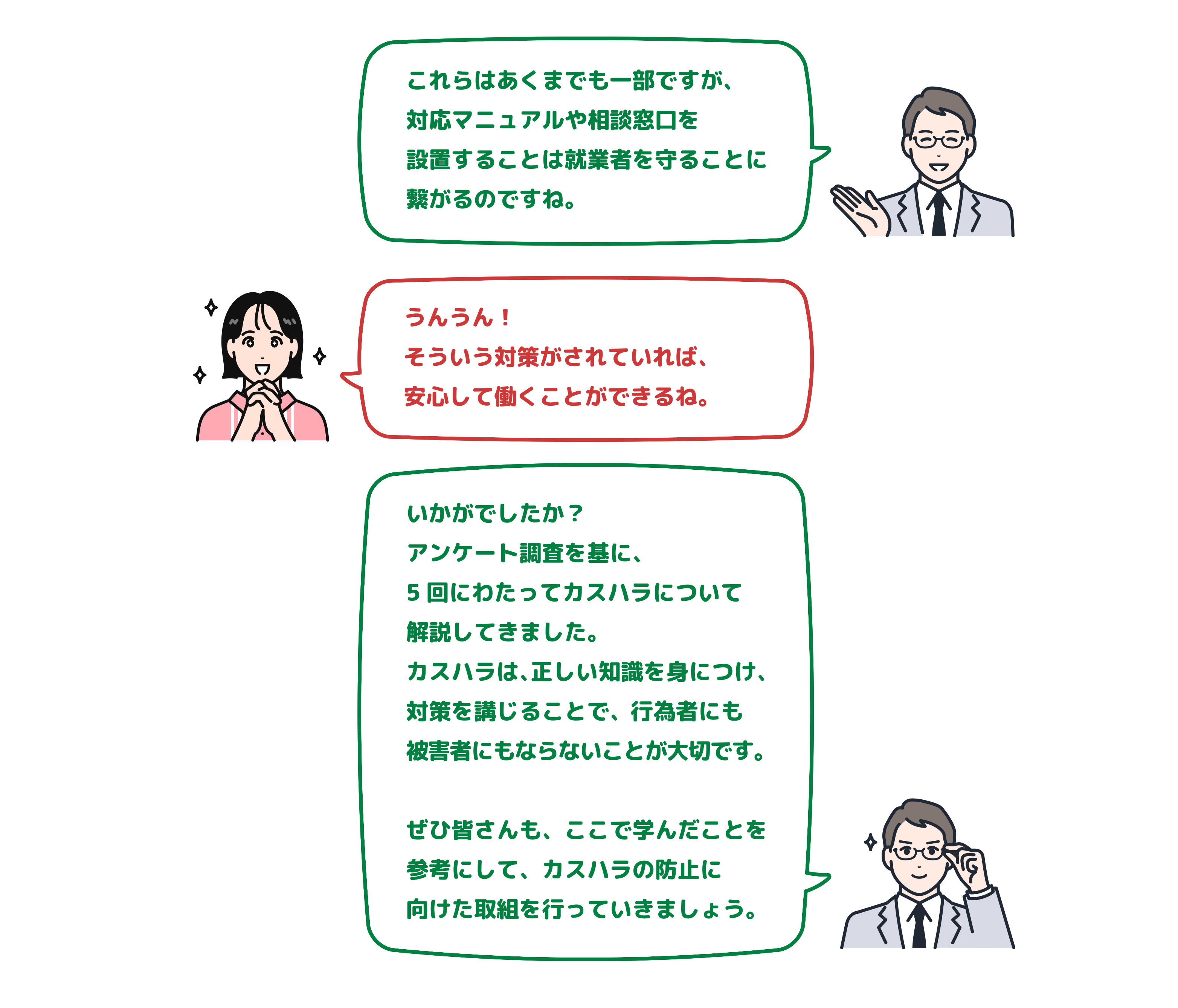 解説者:これらはあくまでも一部ですが、対応マニュアルや相談窓口を設置することは就業者を守ることに繋がるのですね。 女性:うんうん！そういう対策がされていれば、安心して働くことができるね。 解説者:いかがでしたか？アンケート調査を基に、5回にわたってカスハラについて解説してきました。カスハラは、正しい知識を身につけ、対策を講じることで、行為者にも被害者にもならないことが大切です。ぜひ皆さんも、ここで学んだことを参考にして、カスハラの防止に向けた取組を行っていきましょう。